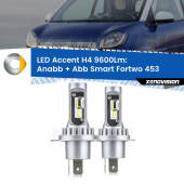 0 Anabbaglianti LED H4 9600Lm per Smart Fortwo 453 2014 in poi H4: Kit LED Accent 9600LM