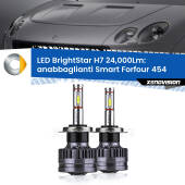 0 Anabbaglianti LED H7 24,000Lm per Smart Forfour 454 2004 - 2006 H7: Kit LED BrightStar 24.000Lm