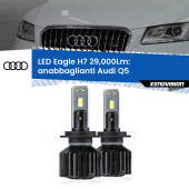 H7: Kit LED Eagle V2.0 29.000Lm