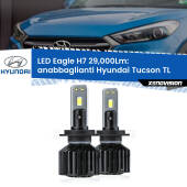 H7: Kit LED Eagle V2.0 29.000Lm