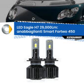 0 Anabbaglianti LED H7 29,000Lm per Smart Fortwo 450 2004 - 2007 H7: Kit LED Eagle V2.0 29.000Lm