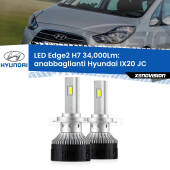 0 Anabbaglianti LED H7 34,000Lm per Hyundai IX20 JC 2010 in poi H7: Kit LED Edge v3.0 34.000 Lumen