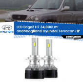 0 Anabbaglianti LED H7 34,000Lm per Hyundai Terracan HP 2001 - 2006 H7: Kit LED Edge v3.0 34.000 Lumen