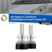 H7: Kit LED Edge v3.0 34.000 Lumen