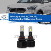 HB3: Kit LED Eagle 29.000Lm