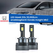 0 Anabbaglianti LED Honda Insight Mk2 2009 - 2017 - D2S/R 32,000Lm D2s / D2r : Kit LED Hawk 32.000Lm