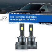 0 Anabbaglianti LED Infiniti EX 2008 in poi - D2S/R 32,000Lm D2s / D2r : Kit LED Hawk 32.000Lm