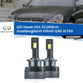 0 Anabbaglianti LED Infiniti Q45 III F50 2001 - 2006 - D2S/R 32,000Lm D2s / D2r : Kit LED Hawk 32.000Lm