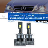 D2s / D2r : Kit LED Hawk 32.000Lm