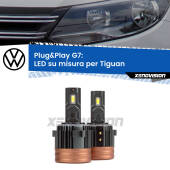 0 Anabbaglianti LED Plug&Play 24.000Lm per VW Tiguan  restyling G7: Kit LED Plug&Play 24.000Lm