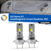 0 Anabbaglianti LED Smart Roadster 452 2003 - 2005: H7 Nava H7: Kit LED Nava 20.000Lumen