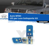 0 Aura W5W: LED per Luce Sottoporta XG (XG) 1998 -2005 FINE SERIE: NO GARANZIA T10 (W5W) Aura Kit LED Premium chip 5700K - FINE SERIE: No garanzia