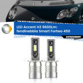 0 Fendinebbia LED H3 9600Lm per Smart Fortwo 450 2004 - 2007 H3: Kit LED Accent 9600LM