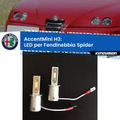 0 Fendinebbia LED H3 9600Lumen per Alfa romeo Spider (916) 1995 -2005 H3 Kit LED AccentMini 9600LM
