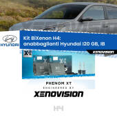0 H4: Kit Bi Xenon Hyundai I20 GB, IB (a parabola) Specifico Zero-Spie H4: Kit BiXenon PhenomXT Xenovision 42W Canbus
