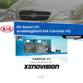0 Kit Xenon H7 Canbus per KIA Carnival VQ (2005 - 2013) H7: Kit Xenon PhenomXT Xenovision 42W Canbus
