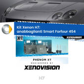 0 Kit Xenon H7 Canbus per Smart Forfour 454 (2004 - 2006) H7: Kit Xenon PhenomXT Xenovision 42W Canbus