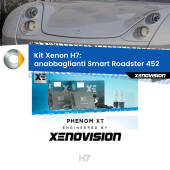 0 Kit Xenon H7 Canbus per Smart Roadster 452 (2003 - 2005) H7: Kit Xenon PhenomXT Xenovision 42W Canbus