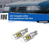 0 Luci posizione LED W5W Fiat Uno 1983-1995 W5W Tube W5W: Lampadine LED Tube 6000k (Coppia)