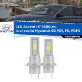 0 Luci svolta LED H7 9600Lm per Hyundai I30 PDE, PD, PDEN 2016 in poi H7: Kit LED Accent 9.600LM