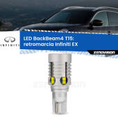 0 Retromarcia LED T15 BackBeam4 per Infiniti EX 2008 in poi T15: Lampadina LED BackBeam v4.0
