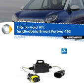 0 X-VOID: Filtri spegnispia H11 per Fendinebbia Smart Fortwo 453 2014 in poi H11 H9 H8: X-VOID Filtri Digitali Canbus No-Errori per LED