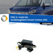 0 X-VOID: Filtri spegnispia H4 per Anabbaglianti Smart Fortwo 453 2014 in poi H4: X-VOID Filtri Digitali Canbus No-Errori per LED