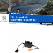 H7: X-VOID Filtri Digitali Canbus No-Errori per LED