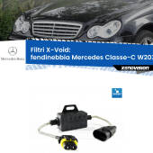 0 X-VOID: Filtri spegnispia per Fendinebbia Mercedes Classe-C W203 senza luci svolta 9006 9005 9012 HB3 HB4 H10 HIR2: X-VOID Filtri Digitali Canbus No-Errori per LED