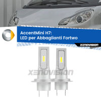 Abbaglianti LED H7 9,600Lumen per Smart Fortwo (451) 2007 -2014