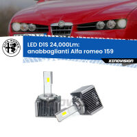 Anabbaglianti LED D1S 24,000Lm per Alfa romeo 159  2005 - 2012