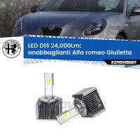 Anabbaglianti LED D1S 24,000Lm per Alfa romeo Giulietta  2010 in poi