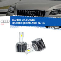 Anabbaglianti LED D1S 24,000Lm per Audi Q7 4L 2006 - 2009