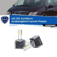 Anabbaglianti LED D1S 24,000Lm per Lancia Phedra  2002 - 2010