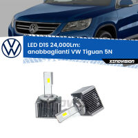 Anabbaglianti LED D1S 24,000Lm per VW Tiguan 5N 2007 - 2011