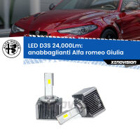 Anabbaglianti LED D3S per Alfa romeo Giulia senza luci svolta 24,000Lumen Canbus