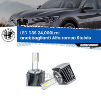 Anabbaglianti LED D3S per Alfa romeo Stelvio 2016 in poi 24,000Lumen Canbus