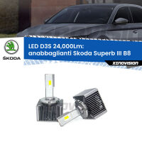 Anabbaglianti LED D3S per Skoda Superb III B8 2015 in poi 24,000Lumen Canbus