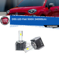 Anabbaglianti LED D5S 24,000Lumen per Fiat 500X  2014 in poi