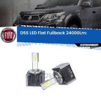 Anabbaglianti LED D5S 24,000Lumen per Fiat Fullback  2016 - 2019