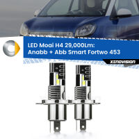 Anabbaglianti LED H4 29,000Lm per Smart Fortwo 453 2014 in poi