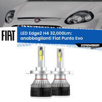 Anabbaglianti LED H4 32,000Lm per Fiat Punto Evo 2009 - 2015
