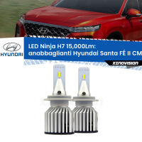 Anabbaglianti LED H7 15,000Lm per Hyundai Santa FÉ II CM lenticolare