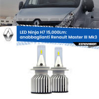 Anabbaglianti LED H7 15,000Lm per Renault Master III Mk3 2010 in poi