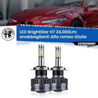 Anabbaglianti LED H7 24,000Lm per Alfa romeo Giulia 2015 in poi