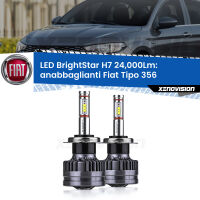 Anabbaglianti LED H7 24,000Lm per Fiat Tipo 356 fari lenticolari