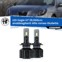 Anabbaglianti LED H7 29,000Lm per Alfa romeo Giulietta  2010 in poi