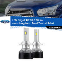 Anabbaglianti LED H7 32,000Lm per Ford Transit Mk4 2014 in poi