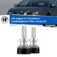 Anabbaglianti LED H7 34,000Lm per Alfa romeo GT 2003 - 2010