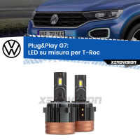 Anabbaglianti LED Plug&Play 24.000Lm per VW T-Roc 2017 in poi